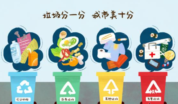 國內(nèi)外垃圾分類(以中國與日本為例) 國內(nèi)外垃圾分類(以中國與日本為例)